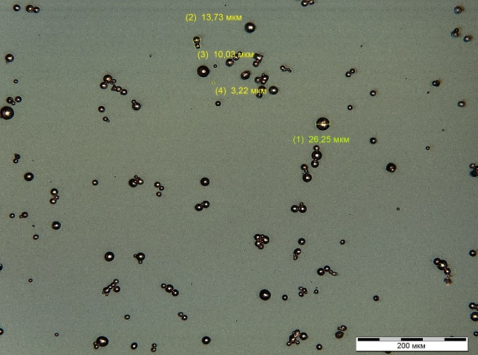 Spherical Copper Powder